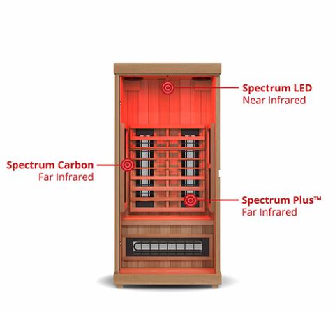 Finnmark FD-1 Full Spectrum 1-Person Infrared Sauna FD-KN001