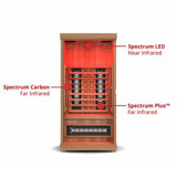 Finnmark FD-1 Full Spectrum 1-Person Infrared Sauna FD-KN001