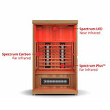 Finnmark FD-2 Full Spectrum 2-Person Infrared Sauna FD-KN002