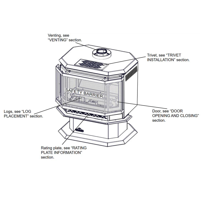 Napoleon Havelock Direct Vent Gas Stove GDS50