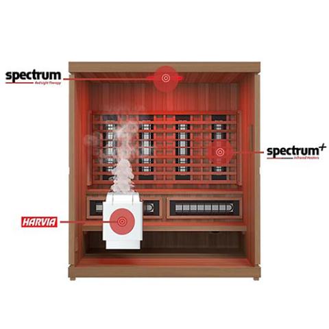 Finnmark FD-5 Trinity XL 4-Person Infrared & Steam Sauna Combo FD-KN005